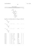 USE OF SUBSTITUTED 2,3-DIHYDRO-1-BENZOFURAN-4-CARBOXYLIC ACIDS OR SALTS     THEREOF AS ACTIVE SUBSTANCES AGAINST ABIOTIC PLANT STRESS diagram and image