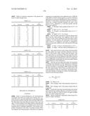 USE OF SUBSTITUTED 2,3-DIHYDRO-1-BENZOFURAN-4-CARBOXYLIC ACIDS OR SALTS     THEREOF AS ACTIVE SUBSTANCES AGAINST ABIOTIC PLANT STRESS diagram and image