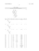 USE OF SUBSTITUTED 2,3-DIHYDRO-1-BENZOFURAN-4-CARBOXYLIC ACIDS OR SALTS     THEREOF AS ACTIVE SUBSTANCES AGAINST ABIOTIC PLANT STRESS diagram and image