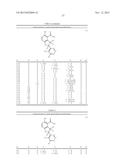 USE OF SUBSTITUTED 2,3-DIHYDRO-1-BENZOFURAN-4-CARBOXYLIC ACIDS OR SALTS     THEREOF AS ACTIVE SUBSTANCES AGAINST ABIOTIC PLANT STRESS diagram and image