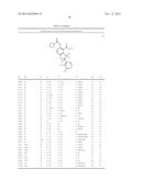 USE OF SUBSTITUTED 2,3-DIHYDRO-1-BENZOFURAN-4-CARBOXYLIC ACIDS OR SALTS     THEREOF AS ACTIVE SUBSTANCES AGAINST ABIOTIC PLANT STRESS diagram and image