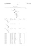 USE OF SUBSTITUTED 2,3-DIHYDRO-1-BENZOFURAN-4-CARBOXYLIC ACIDS OR SALTS     THEREOF AS ACTIVE SUBSTANCES AGAINST ABIOTIC PLANT STRESS diagram and image