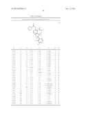 USE OF SUBSTITUTED 2,3-DIHYDRO-1-BENZOFURAN-4-CARBOXYLIC ACIDS OR SALTS     THEREOF AS ACTIVE SUBSTANCES AGAINST ABIOTIC PLANT STRESS diagram and image