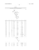 USE OF SUBSTITUTED 2,3-DIHYDRO-1-BENZOFURAN-4-CARBOXYLIC ACIDS OR SALTS     THEREOF AS ACTIVE SUBSTANCES AGAINST ABIOTIC PLANT STRESS diagram and image