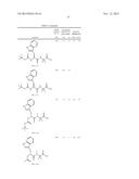 DIPEPTIDE ANALOGS FOR TREATING CONDITIONS ASSOCIATED WITH AMYLOID FIBRIL     FORMATION diagram and image