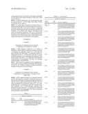 RECOMBINANT CLOSTRIDIAL NEUROTOXINS WITH ENHANCED MEMBRANE LOCALIZATION diagram and image