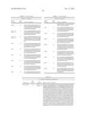 RECOMBINANT CLOSTRIDIAL NEUROTOXINS WITH ENHANCED MEMBRANE LOCALIZATION diagram and image