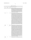 RECOMBINANT CLOSTRIDIAL NEUROTOXINS WITH ENHANCED MEMBRANE LOCALIZATION diagram and image