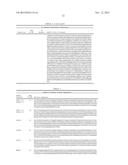 RECOMBINANT CLOSTRIDIAL NEUROTOXINS WITH ENHANCED MEMBRANE LOCALIZATION diagram and image