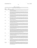 RECOMBINANT CLOSTRIDIAL NEUROTOXINS WITH ENHANCED MEMBRANE LOCALIZATION diagram and image