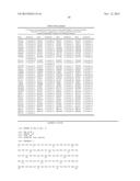 RECOMBINANT CLOSTRIDIAL NEUROTOXINS WITH ENHANCED MEMBRANE LOCALIZATION diagram and image