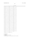 RECOMBINANT CLOSTRIDIAL NEUROTOXINS WITH ENHANCED MEMBRANE LOCALIZATION diagram and image