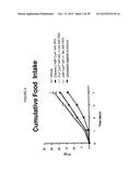 GIP-BASED MIXED AGONISTS FOR TREATMENT OF METABOLIC DISORDERS AND OBESITY diagram and image