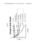 GIP-BASED MIXED AGONISTS FOR TREATMENT OF METABOLIC DISORDERS AND OBESITY diagram and image