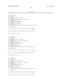 GIP-BASED MIXED AGONISTS FOR TREATMENT OF METABOLIC DISORDERS AND OBESITY diagram and image