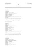 GIP-BASED MIXED AGONISTS FOR TREATMENT OF METABOLIC DISORDERS AND OBESITY diagram and image