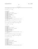 GIP-BASED MIXED AGONISTS FOR TREATMENT OF METABOLIC DISORDERS AND OBESITY diagram and image