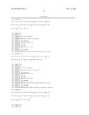 GIP-BASED MIXED AGONISTS FOR TREATMENT OF METABOLIC DISORDERS AND OBESITY diagram and image