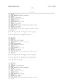 GIP-BASED MIXED AGONISTS FOR TREATMENT OF METABOLIC DISORDERS AND OBESITY diagram and image