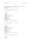 GIP-BASED MIXED AGONISTS FOR TREATMENT OF METABOLIC DISORDERS AND OBESITY diagram and image