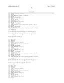 GIP-BASED MIXED AGONISTS FOR TREATMENT OF METABOLIC DISORDERS AND OBESITY diagram and image