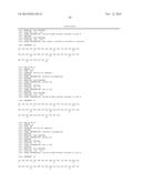 GIP-BASED MIXED AGONISTS FOR TREATMENT OF METABOLIC DISORDERS AND OBESITY diagram and image