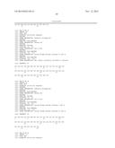 GIP-BASED MIXED AGONISTS FOR TREATMENT OF METABOLIC DISORDERS AND OBESITY diagram and image