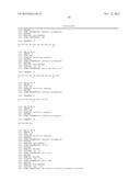 GIP-BASED MIXED AGONISTS FOR TREATMENT OF METABOLIC DISORDERS AND OBESITY diagram and image