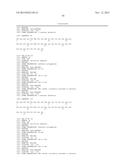 GIP-BASED MIXED AGONISTS FOR TREATMENT OF METABOLIC DISORDERS AND OBESITY diagram and image