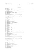 GIP-BASED MIXED AGONISTS FOR TREATMENT OF METABOLIC DISORDERS AND OBESITY diagram and image