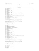 GIP-BASED MIXED AGONISTS FOR TREATMENT OF METABOLIC DISORDERS AND OBESITY diagram and image