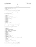 GIP-BASED MIXED AGONISTS FOR TREATMENT OF METABOLIC DISORDERS AND OBESITY diagram and image