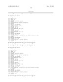 GIP-BASED MIXED AGONISTS FOR TREATMENT OF METABOLIC DISORDERS AND OBESITY diagram and image