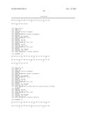 GIP-BASED MIXED AGONISTS FOR TREATMENT OF METABOLIC DISORDERS AND OBESITY diagram and image