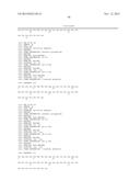 GIP-BASED MIXED AGONISTS FOR TREATMENT OF METABOLIC DISORDERS AND OBESITY diagram and image