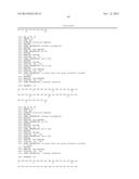 GIP-BASED MIXED AGONISTS FOR TREATMENT OF METABOLIC DISORDERS AND OBESITY diagram and image