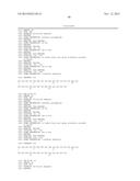 GIP-BASED MIXED AGONISTS FOR TREATMENT OF METABOLIC DISORDERS AND OBESITY diagram and image