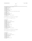 GIP-BASED MIXED AGONISTS FOR TREATMENT OF METABOLIC DISORDERS AND OBESITY diagram and image