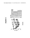 GIP-BASED MIXED AGONISTS FOR TREATMENT OF METABOLIC DISORDERS AND OBESITY diagram and image