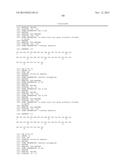 GIP-BASED MIXED AGONISTS FOR TREATMENT OF METABOLIC DISORDERS AND OBESITY diagram and image