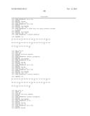 GIP-BASED MIXED AGONISTS FOR TREATMENT OF METABOLIC DISORDERS AND OBESITY diagram and image