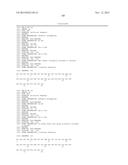 GIP-BASED MIXED AGONISTS FOR TREATMENT OF METABOLIC DISORDERS AND OBESITY diagram and image