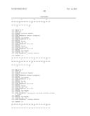 GIP-BASED MIXED AGONISTS FOR TREATMENT OF METABOLIC DISORDERS AND OBESITY diagram and image