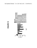 GIP-BASED MIXED AGONISTS FOR TREATMENT OF METABOLIC DISORDERS AND OBESITY diagram and image