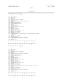 GIP-BASED MIXED AGONISTS FOR TREATMENT OF METABOLIC DISORDERS AND OBESITY diagram and image