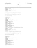 GIP-BASED MIXED AGONISTS FOR TREATMENT OF METABOLIC DISORDERS AND OBESITY diagram and image