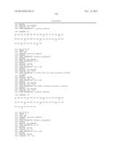 GIP-BASED MIXED AGONISTS FOR TREATMENT OF METABOLIC DISORDERS AND OBESITY diagram and image