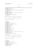 GIP-BASED MIXED AGONISTS FOR TREATMENT OF METABOLIC DISORDERS AND OBESITY diagram and image