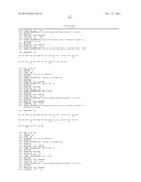 GIP-BASED MIXED AGONISTS FOR TREATMENT OF METABOLIC DISORDERS AND OBESITY diagram and image