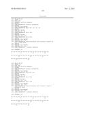 GIP-BASED MIXED AGONISTS FOR TREATMENT OF METABOLIC DISORDERS AND OBESITY diagram and image